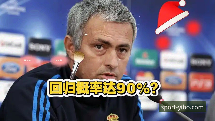 亿博体育安装教程 皇马选帅内幕:穆里尼奥回归前的摸底准备教程